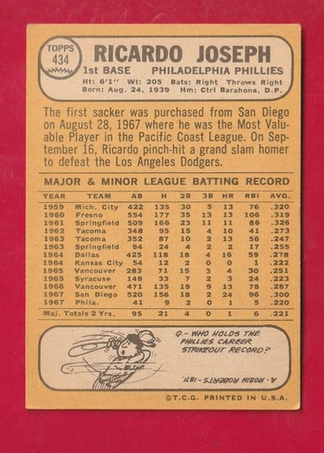 1968 Topps Baseball Cards Scegli una carta a scelta 295-660 EX X-MT 1/25 Set Break - Foto 254 di 490