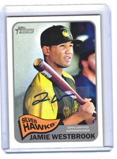 2014 Topps Heritage Minor League Baseball Cards 10