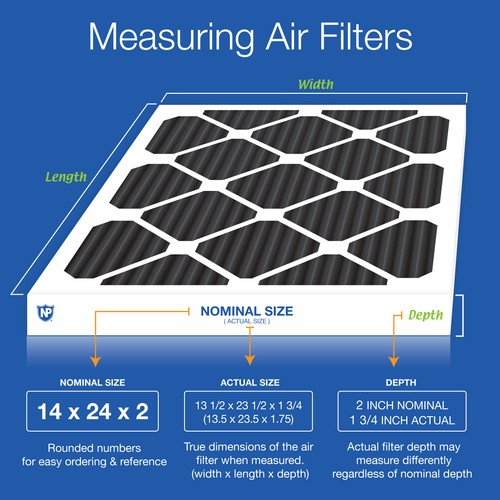 14x24x2 Pure Carbon Pleated Odor Reduction Merv 8 Furnace Filters 3 Pack - Picture 3 of 7