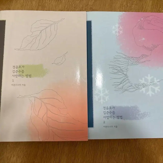 TVXQ Fan Fiction Rare Item Set of 2 Pre-Owned