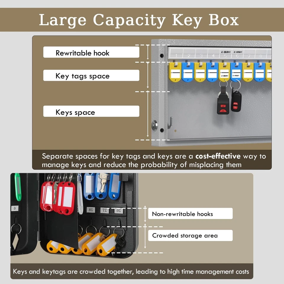 16 Key Lock Box Wall Mount, Smart Key Cabinet, use One Time Password,Fixed Code, - Image 3 of 4