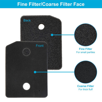 Filtro Spugna Per Miele 9164761 Pompa Di Calore Essiccatore - Foto 6