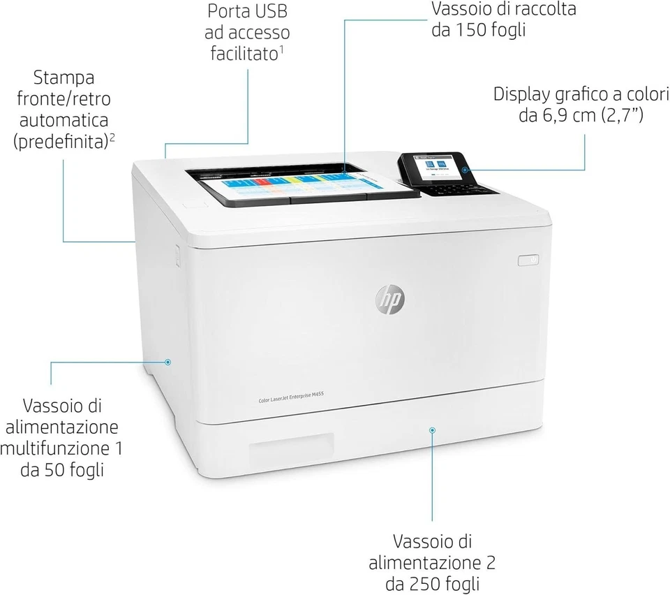 HP STAMPANTE LASER A4 COLORE, LASERJET M455DN, 27PPM, FRONTE/RETRO, USB/LAN - Immagine 4 di 4