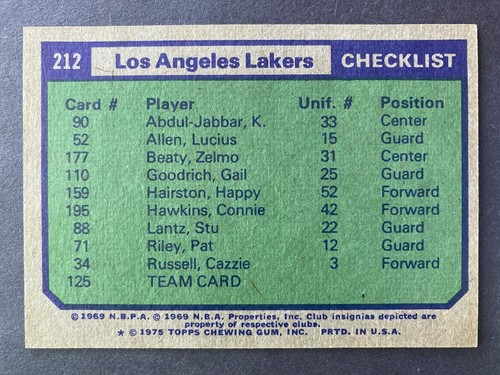 1975-76 Topps #212 L.A. Lakers TC CL w/ Abdul-Jabbar & Riley 5 HOFers! (A) - Picture 2 of 2