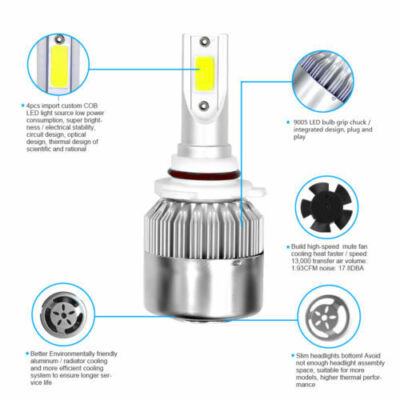 For Dodge Charger 2006 2007 2008 2009 LED Headlights Fog Light Bulbs 8000K  6pcs | eBay