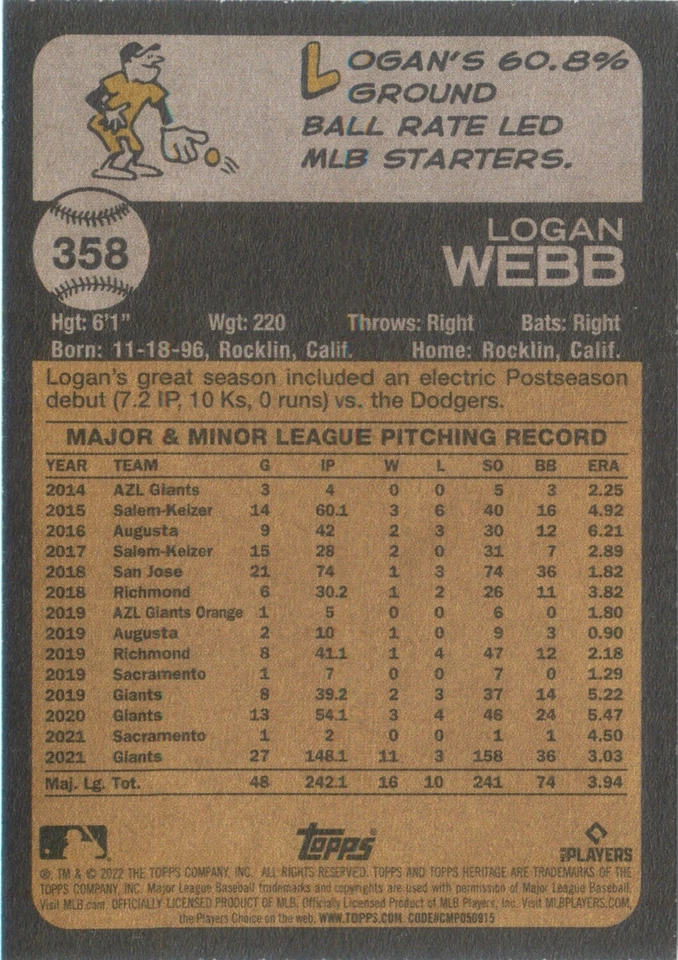 Logan Webb 2022 Topps Heritage Baseball Card #358 San Francisco Giants MLB - Image 2 of 2
