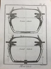 Marine en 1779 Construction Navale Goélette Canon Gravure Encyclopédie Diderot