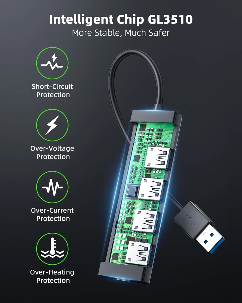 Acer USB Hub 4 Ports Multiple USB 3.0 Hub USB A Splitter for Laptop with USB ...