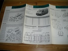 Revue technique Renault MASTER