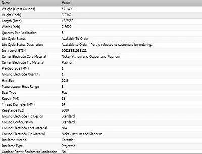4 Double Platinum Spark Plugs For 1984-1986 RENAULT ENCORE L4-1.4L Foto 4 de 4