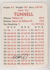 1980-89 APBA Football Great Teams of the Past Emlen Tunnell (J-1) HOF 0q3