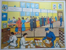 Tableau Pédagogique Ancien Du Constructeur D'escaliers - Affiche Scolaire Basset, Occasion