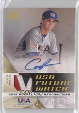 2009 Signature Stars USA Future Watch Jersey 1/50 Cody Buckel Patch Auto n1u
