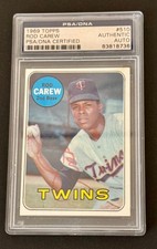 Rod Carew Cards, Rookie Cards and Autographed Memorabilia Guide 44