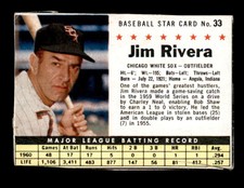 1961 Post #33 Jim Rivera Box VG/VGEX X3027198