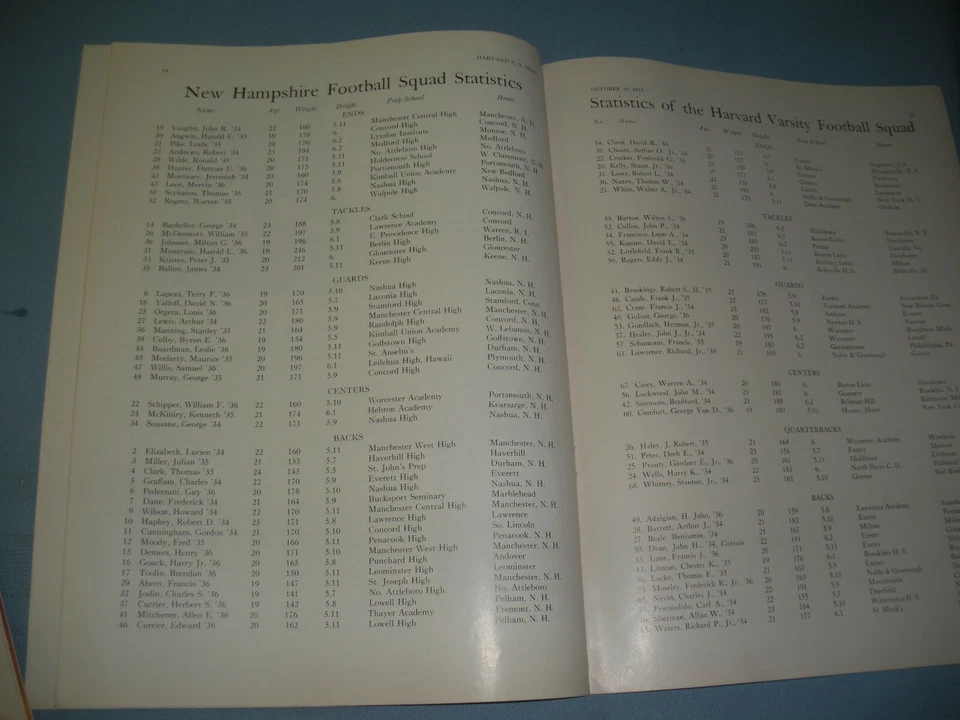 Harvard A A News October 14, 1933 Harvard New Hampshire Game Football - Image 4 of 4