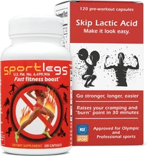 SPORTLEGS Fast Fitness Boost Pre Workout for Men and Women, Lactic Acid Suppleme