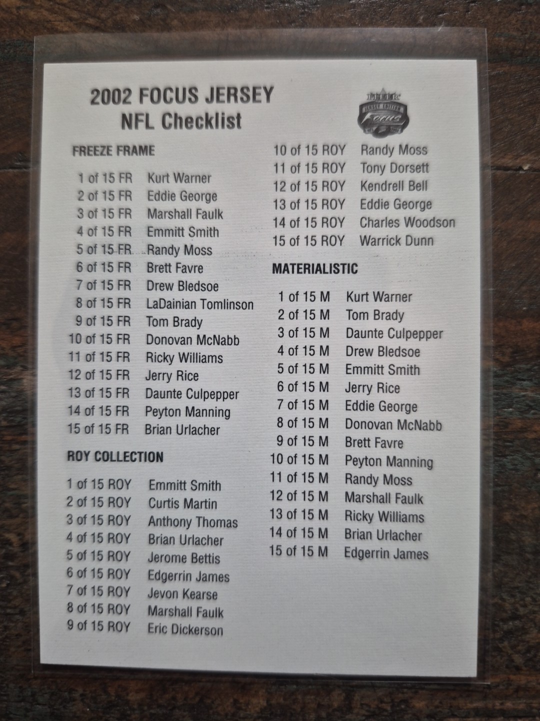 2002 Fleer Focus Jersey Edition #NNO Checklist: Freeze Frame, Roy