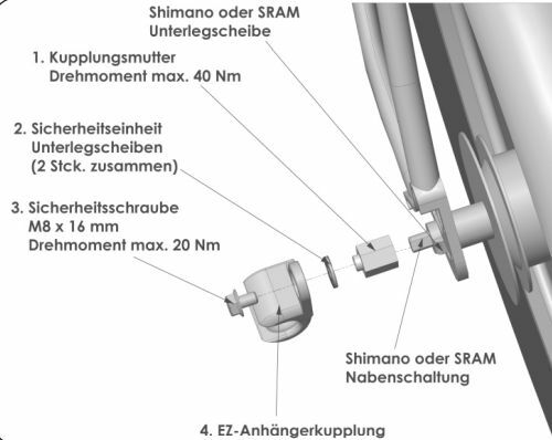 Thule / Chariot rimorchio per bambini ezHitch™ - giunto assiale senza sgancio rapido - Foto 2 di 2