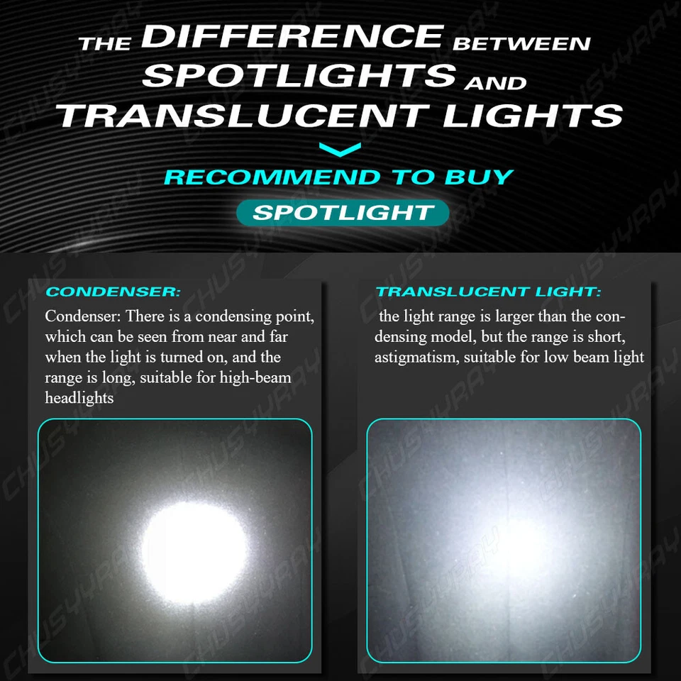 KIT BOMBILLAS ANTINIEBLA FAROS LED COMBO 9005 9006 PARA LEXUS LS400 1998-2000 6X Foto 4 de 4