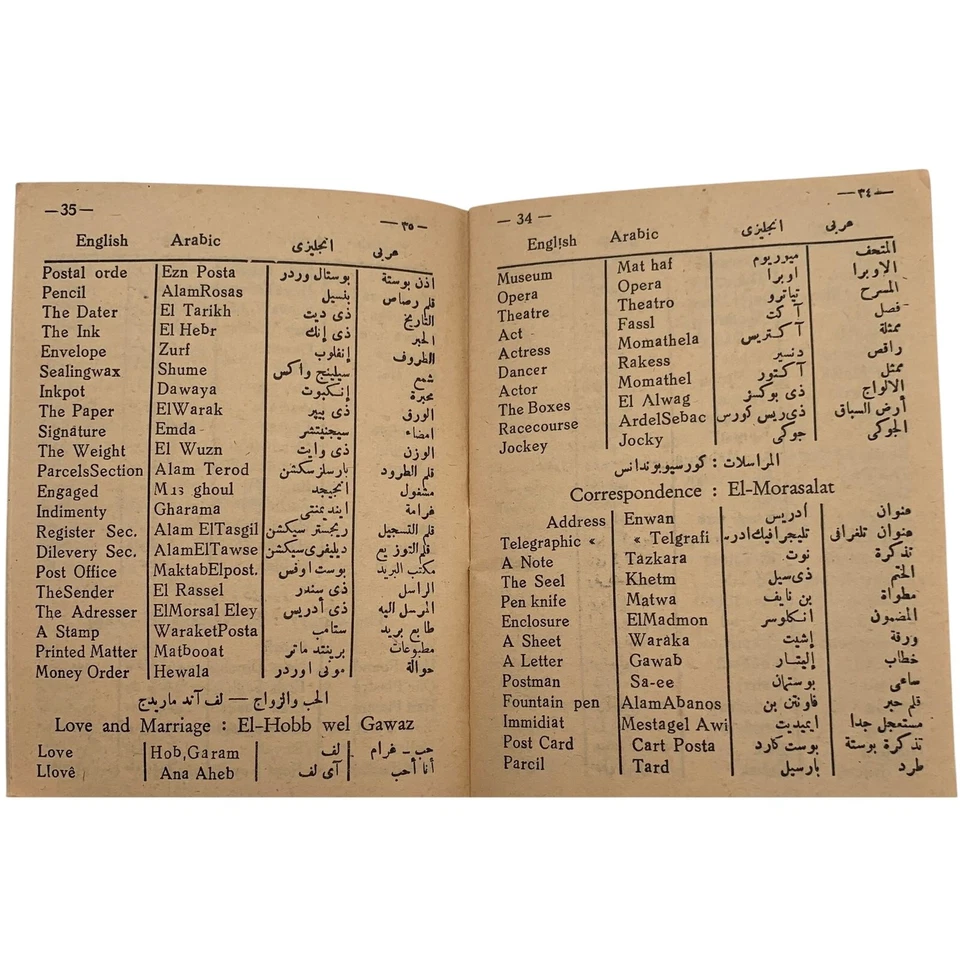 Arabic - English Dictionary How to Speak English without a Teacher in 4 Days VTG - Image 2 of 4