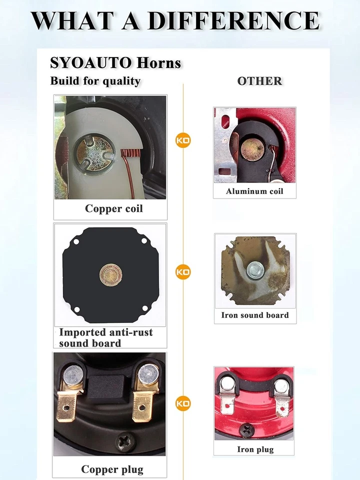 Fit for Den so Car Horn CL ILX RL RLX RDX ZDX TL TLX MDX RSX SLX Integra Legend - Image 4 of 4