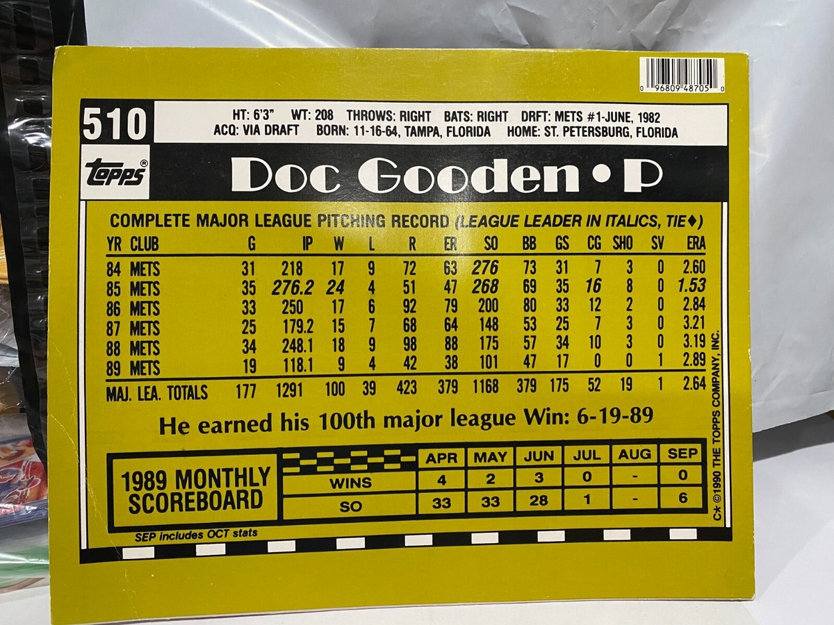 1990 Topps MLB Duo-Tang School Folders: Doc Gooden - New York Mets