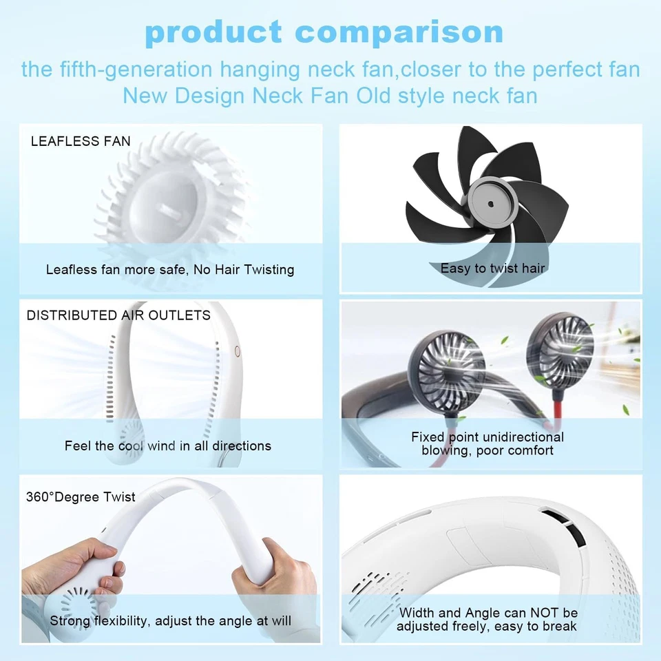 USB Neck Hanging Fan Cooling Air Cooler Portable Little Air Conditioner 3 Speed - Image 3 of 4