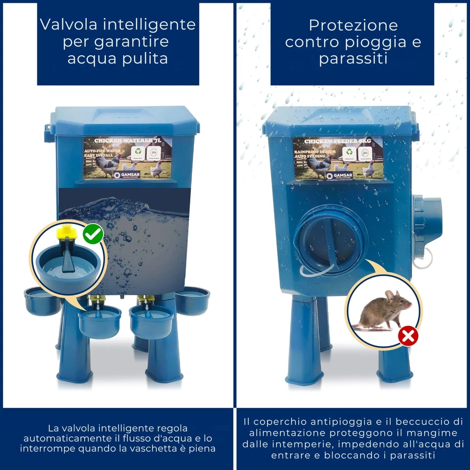 Kit Mangiatoia e Abbeveratoio per Galline 8KG/7L Anti Parassiti Valvola - Immagine 3 di 4