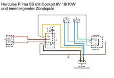 Kabelbaum für Hercules Prima 5S