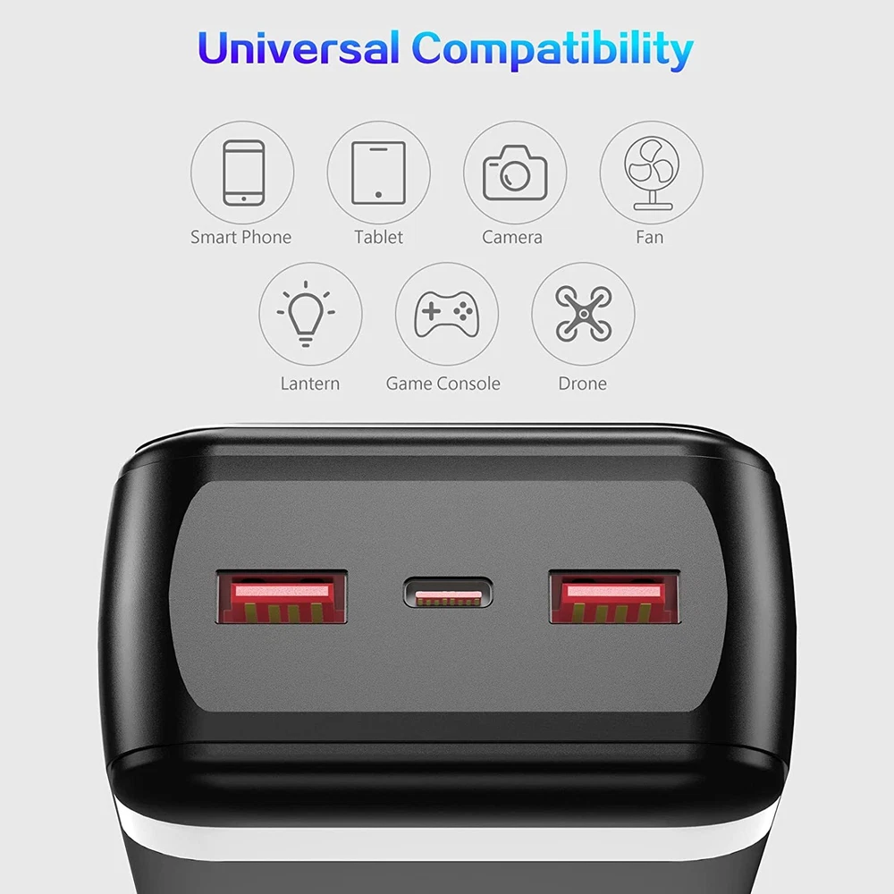 50,000mAh 22.5W Fast Charging Power Bank with Flashlight - POIYTL Portable Charger