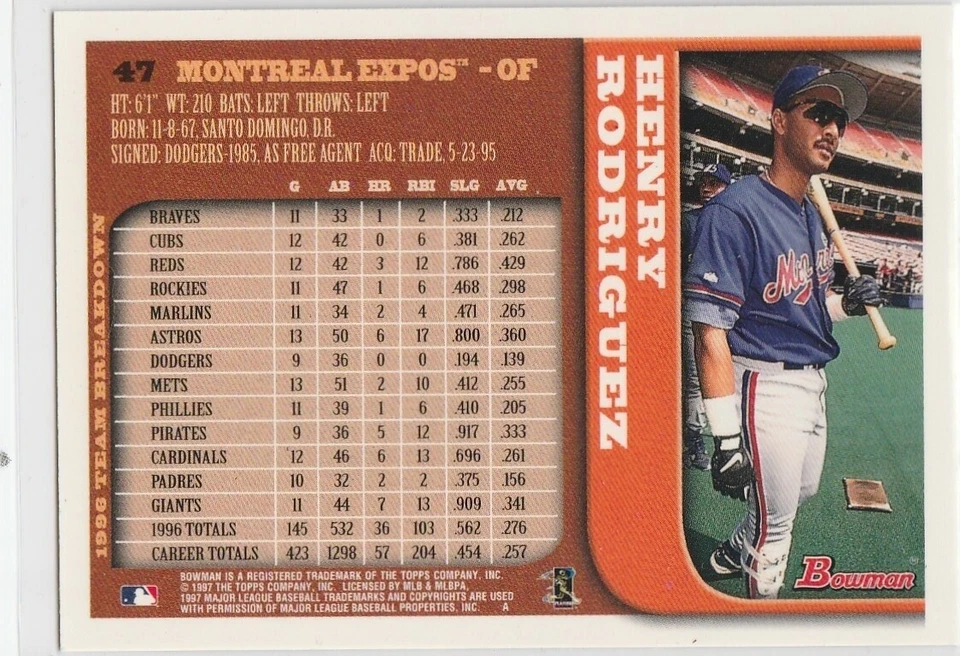 Tarjeta de béisbol Henry Rodriguez 1997 Bowman SUPER RARA $$ ERROR ¡SIN NOMBRE EN EL FRENTE! Foto 2 de 2