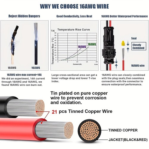 20X Kit de enchufe de cable eléctrico impermeable para automóvil macho hembra de 2 pines - Imagen 3 de 11
