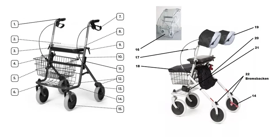 Russka Ersatzteile für Rollator Standard / Russka Zubehör für Rollator Standard