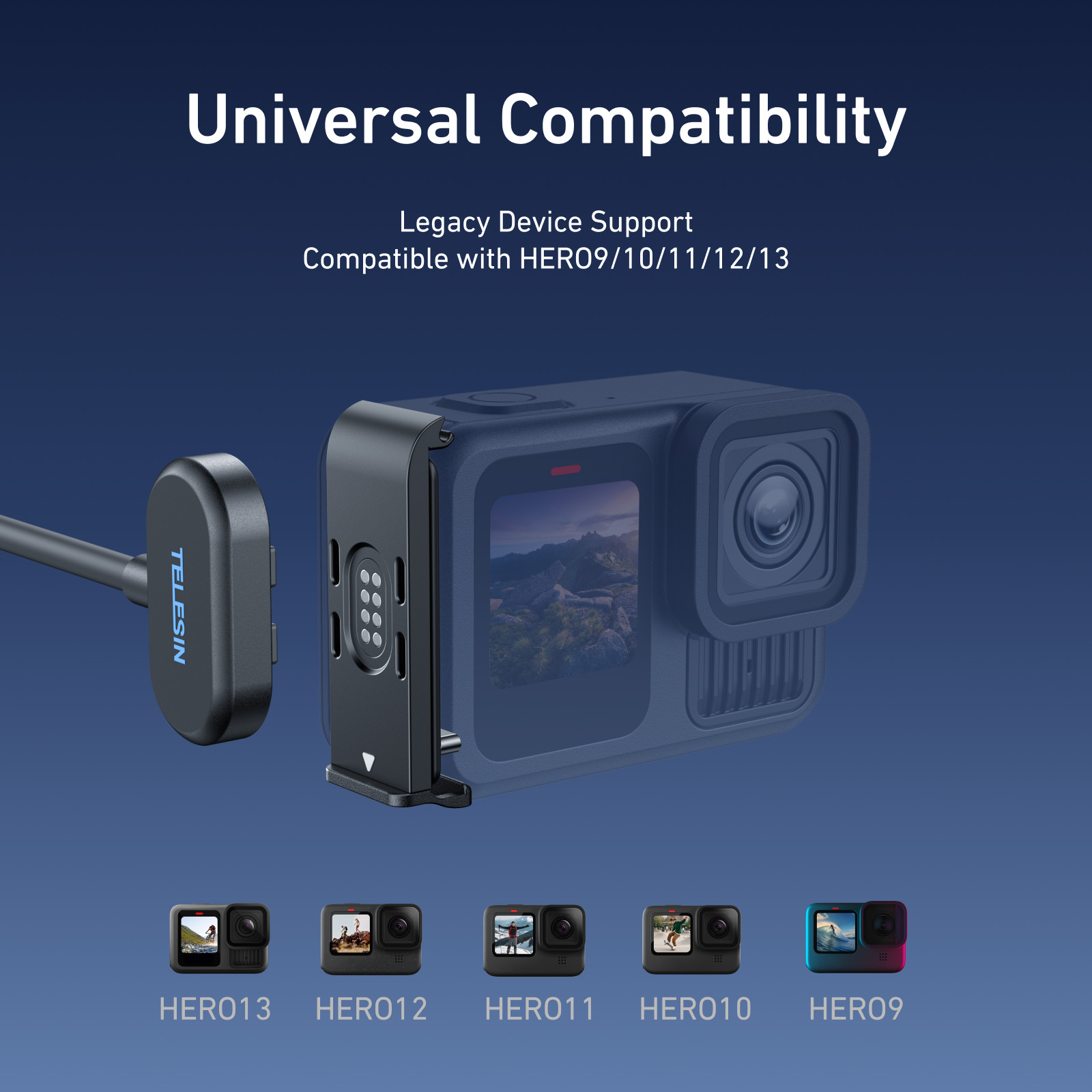 Magnetic Charging Side Door Kit for GoPro Hero 13 12 11 10 9