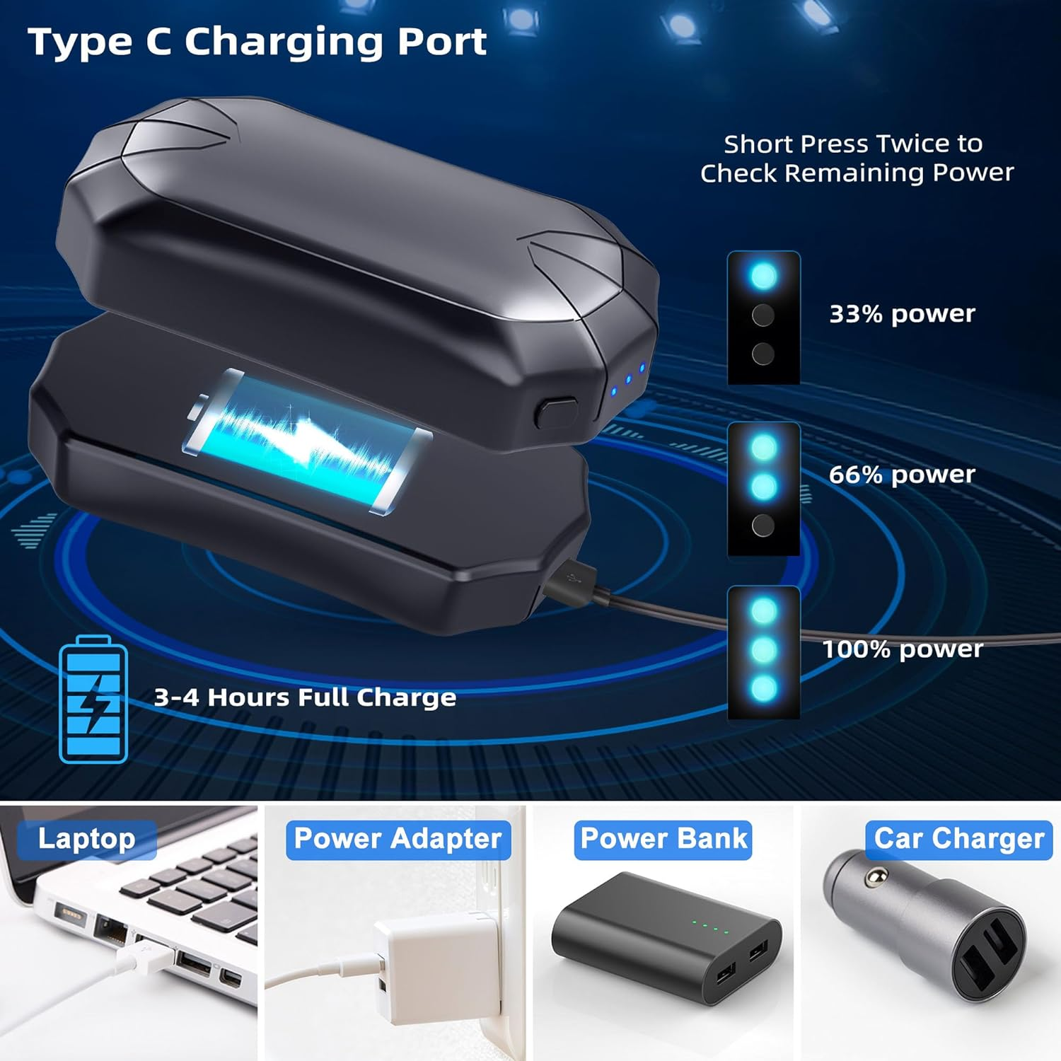 Hand Warmers Rechargeable 2 Pack, EEIEER 6000Mah Electric Hand Warmers eBay