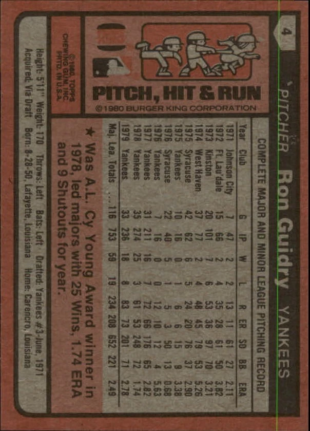 1980 Burger King Pitch/Hit/Run #4 Ron Guidry * - NM-MT QTY - Image 2 of 2