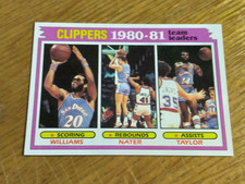 1981-82 Topps Basketball # 63 San Diego Clippers Team Leaders EX- NrMt