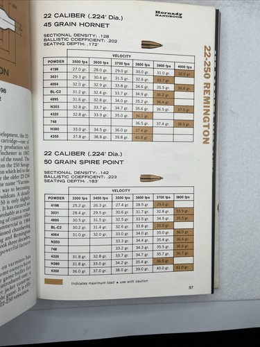 HORNADY MANUALE DI PISTOLA RICARICA CARTUCCIA - FUCILE VOLUME 2 - SECONDA STAMPA - Foto 7 di 13
