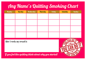 Stop Smoking Reward Chart