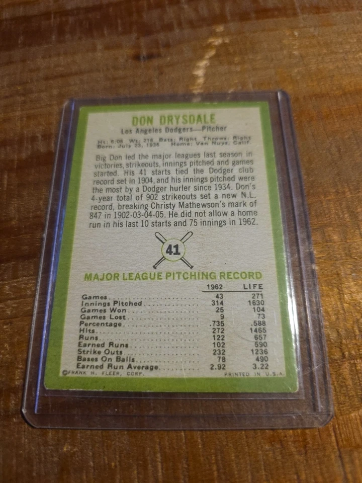 Fleer #41 Don Drysdale 1963 Foto 2 de 2