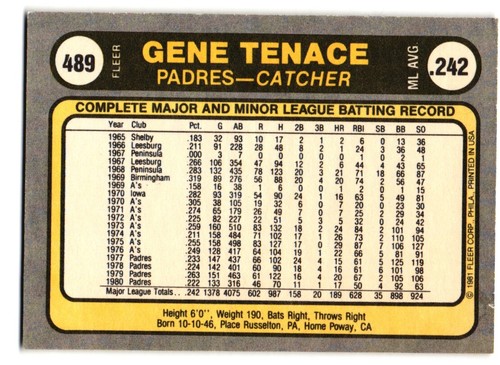 1981 Fleer #489 Gene Tenace San Diego Padres - Bild 2 von 2