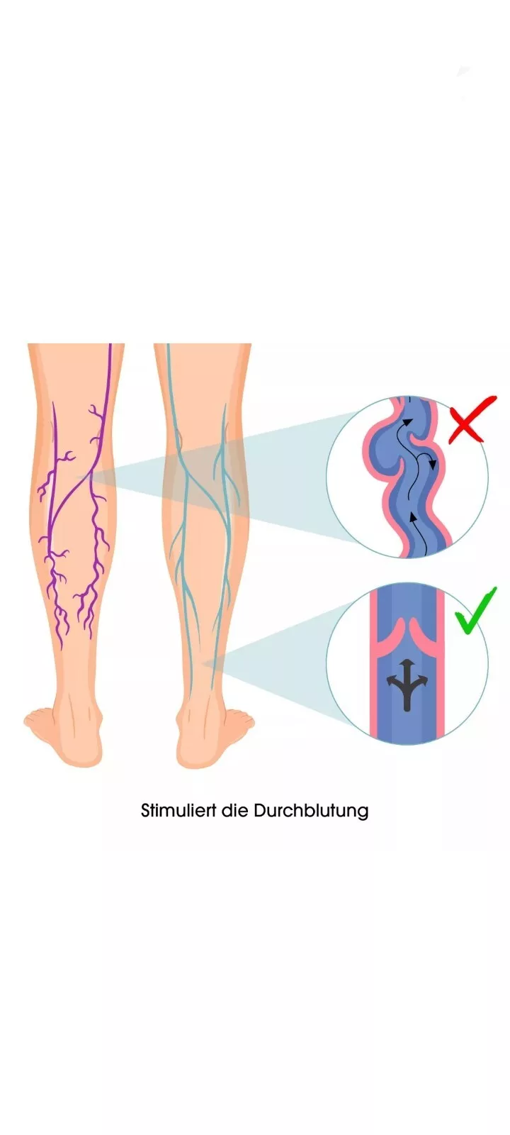 Bild 3 von 6