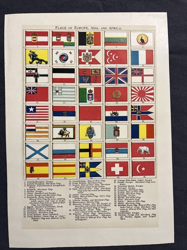 Flags of Europe Asia Africa 1880 Korea China Siam Persia Egypt