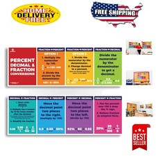 13.5" x 39" Educational Math Posters - Clear Steps for Fractions  Decimals