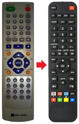 Fernbedienung geeignet für SUNSTECH DX-T600 | DXT600 | DXT700