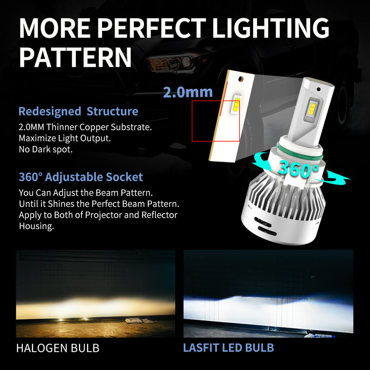 One Pair 5202 2504 PSX24W LED Fog Light Bulbs 5000lm Super