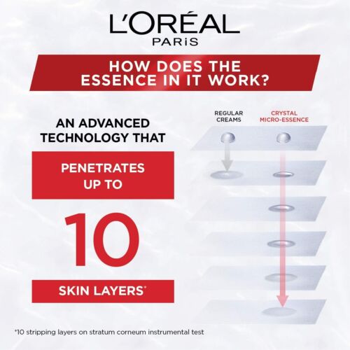 L'Oréal Paris Revitalift Crystal Micro-Essence Sheet Mask (Pack Of 2) - Picture 3 of 6