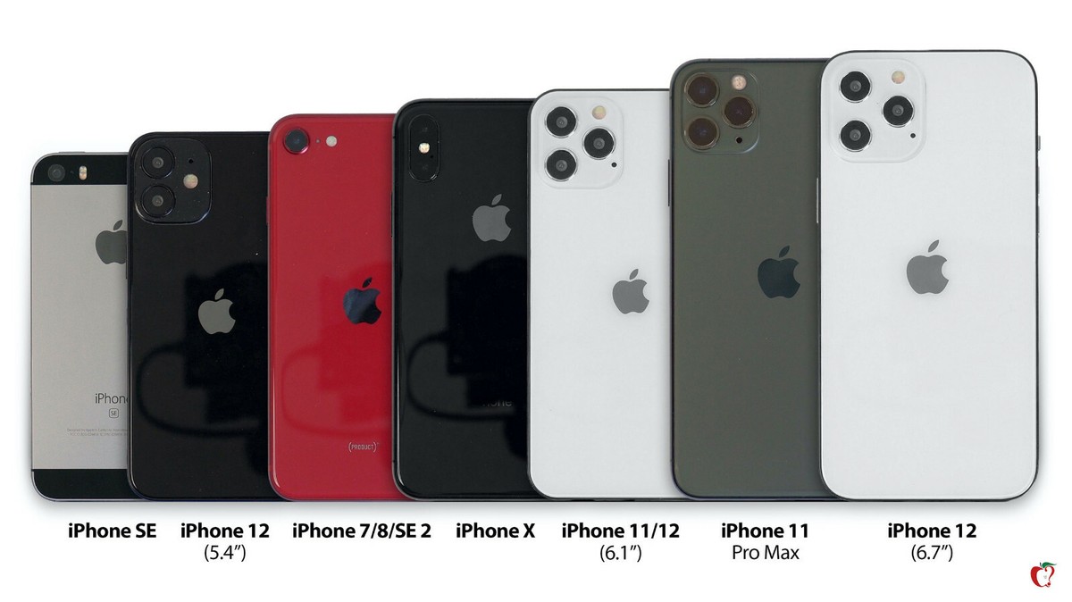 12 Pro Max Compare Iphone 12 Mini And Iphone Xr 11 Pro Iphone 12