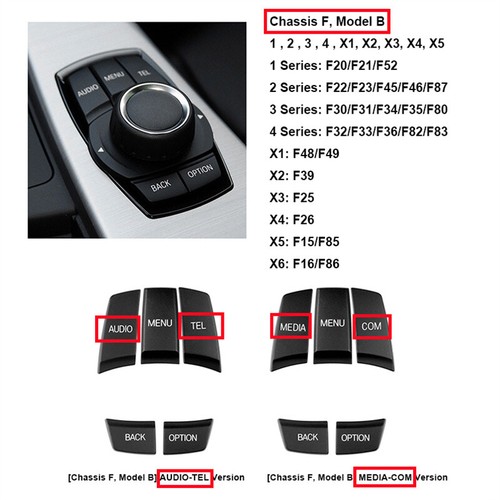 1 Set Black Plasitc Center Media Button Replacement For BMW 3 5 x3 x4 F30 F10 - Picture 3 of 16